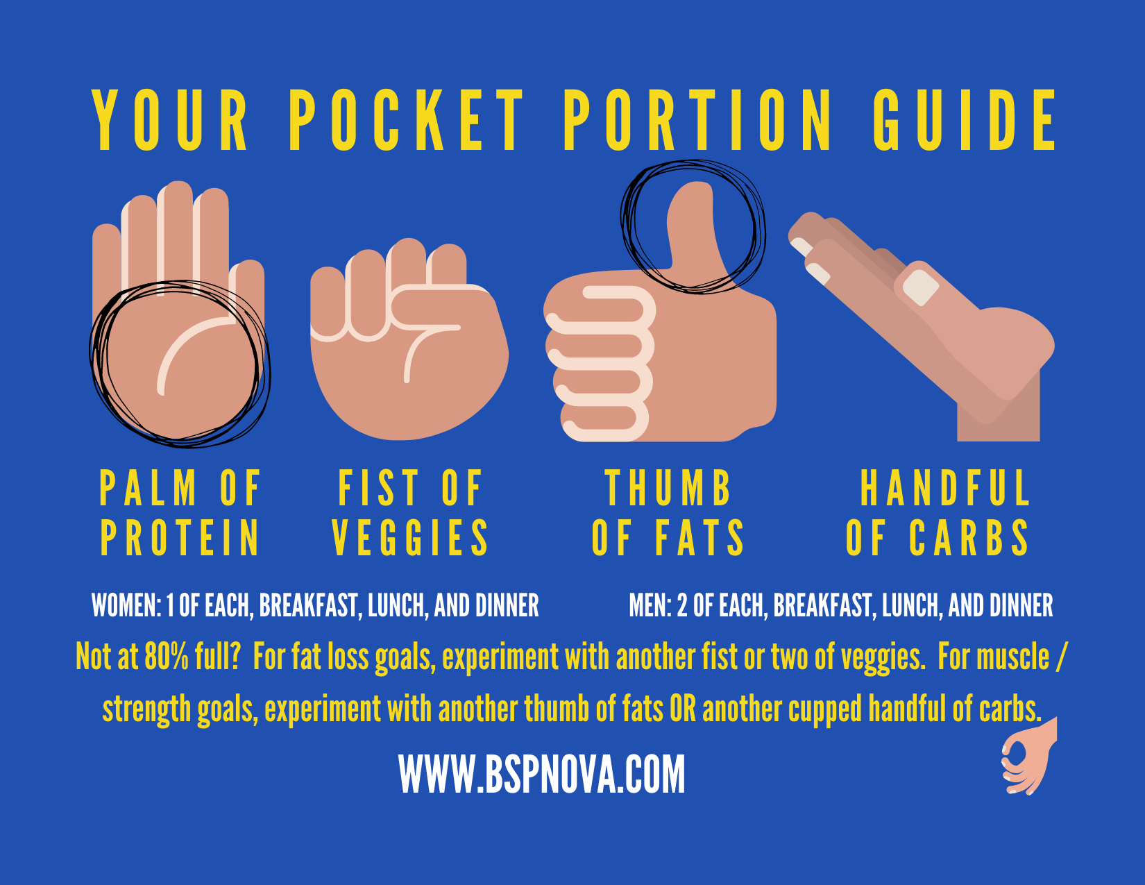 ham-and-cheese-lean-pocket-nutritional-information-blog-dandk